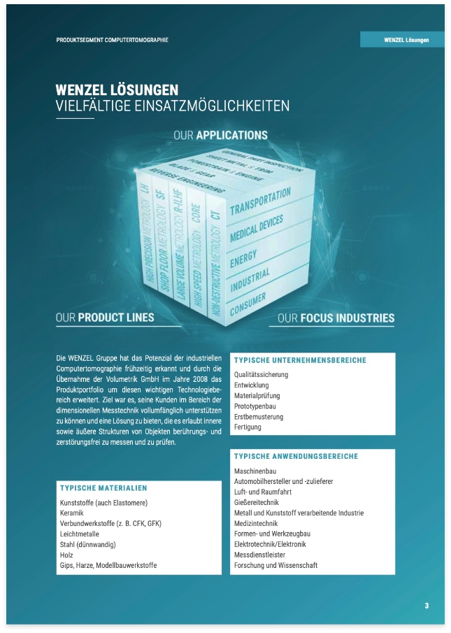 WENZEL Lösungen